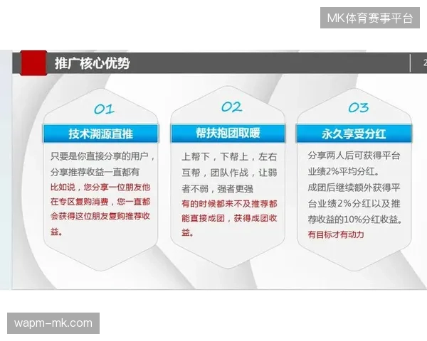 赛事运营逻辑转向会员经营，单体曝光售卖模式正走向终点